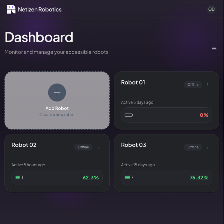 Fleet intelligence dashboard