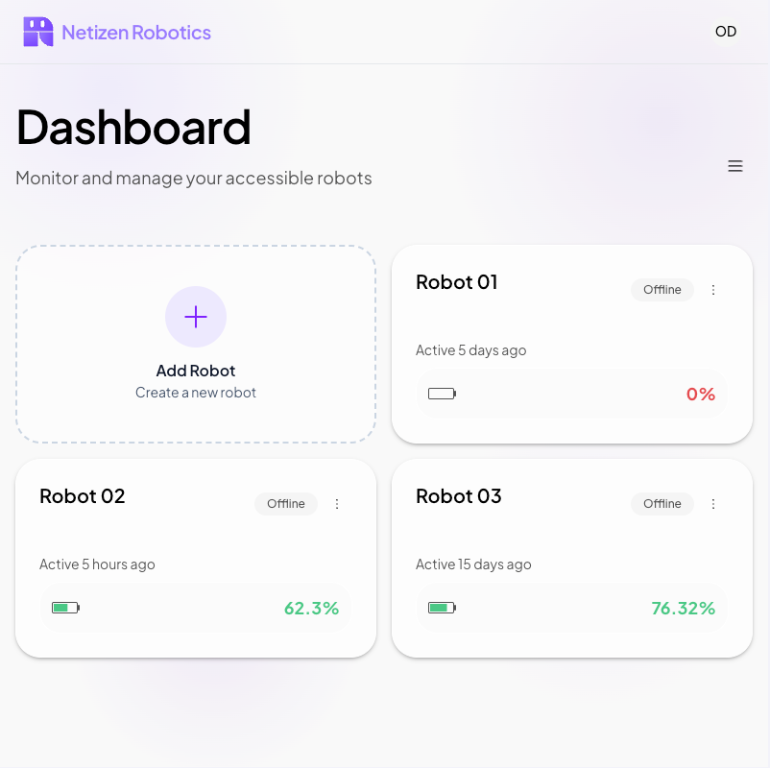 Fleet intelligence dashboard